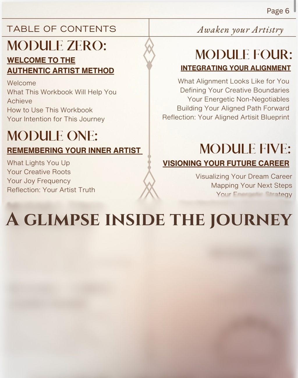 Awaken Your Artistry: The Authentic Artist Method™